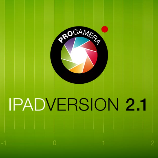 procamerahd_blog-vis_2_1_640x640px