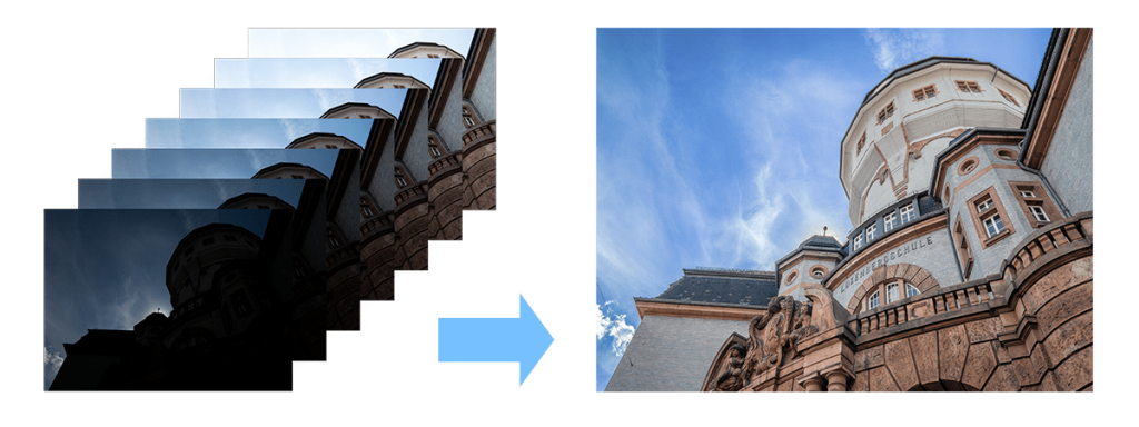exposure-bracketing-process Exposure Bracketing